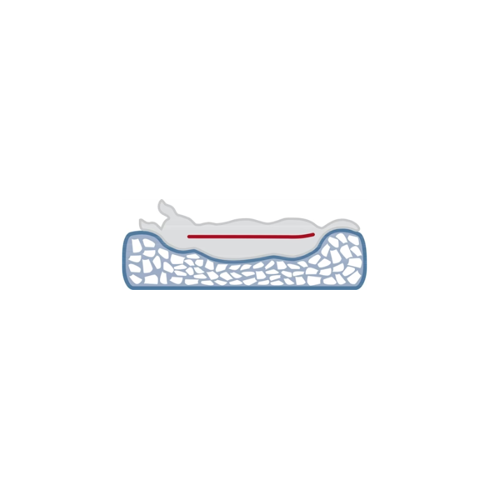Hondenmand Orthopedische